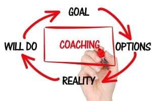 The Gold Standard Criteria for Evaluating the Best Coaching Directories in Australia